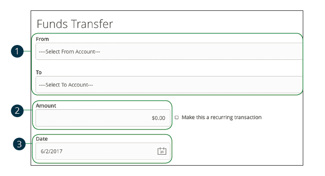 Funds Transfer